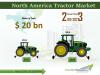 Photo for Led by US, North America Tractor Market to Reach $ 21 Billion by 2023
