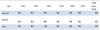 Photo for Intermodal Freight Transportation Market worth $26.19 Billion by 2019 – Reports by MarketsandMarkets™