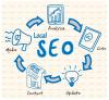 Photo for Salt Lake City SEO Sites By Sara