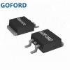 Photo for Future of the Global Switch Transistor Market Revenue, Outlook, Segment and landscape Forecast 2018