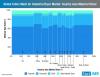 Photo for Sales of Polyester Fabric Mesh for Industrial Dryer to Surpass US$ 580,000 in 2018, Finds Fact.MR Study