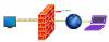 Photo for Firewall Security Service Provider Company in Australia