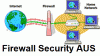 Photo for Network Security Services In Australia