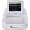 Photo for Global Fetal Monitor Market By Key Players, Industry Overview, Supply Chain And Analysis To 2018-2023