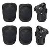 Photo for Global Knee pad Market  By Key Players, Industry Overview, Supply Chain And Analysis To 2018-2023