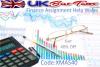 Photo for Providing help on Financial Assignments in Wales from the best in Class Experts Around the Clock