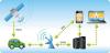 Photo for How To Know About Employee Tracking Solution?