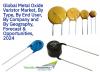 Photo for Global Metal Oxide Varistor Market, By Type, By End User, By Company and By Geography, Forecast & Opportunities, 2024