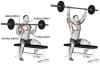 Photo for Best Shoulder Exercises - Endura Gym Supplements