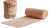 Photo for Pressure Bandages Market, by Product Type, Compression Pressure, Material, Application, End User and by Geography - Trends and Forecast to 2025