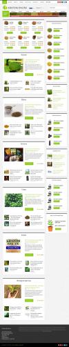 Photo for Kratom Leaf Guide