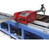 Photo for Global Stainless Steel Cutting Machine Market In-depth Analysis and Forecast Research 2018-2025