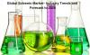 Photo for Global Solvents Market Survey - Global Industry Share, Size, Trends and Forecasts, 2018-2025