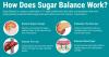 Photo for Sugar Balance Review: Uses, Side Effects, Ingredients and Price!