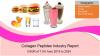 Photo for Collagen Peptides Market Growth Rate, Developing Trends, Manufacturers, Countries, Source and Application, Global Forecast To 2024
