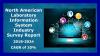 Photo for North American Laboratory Information System Market Growth Rate, Developing Trends, Manufacturers, Countries, Product Type and End User, Global Forecast To 2025