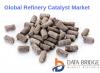 Photo for Refinery Catalyst Market 2018 Global Industry Size, Demand, Growth Analysis, Share, Revenue, Manufacturers and Forecast 2025