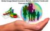 Photo for Global Usage-Based Insurance Market – Industry Trends and Forecast to 2025