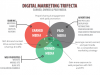 Photo for Why Hiring Content Writing Company Is A Must?