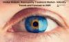 Photo for Global Diabetic Retinopathy Treatment Market Analysis and Forecasts 2018-2025 Market Research report