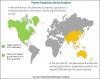 Photo for Polymer Dispersions Market is anticipated to grow at a CAGR of 8.0% to 2022