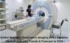 Photo for Global Magnetic Resonance Imaging (MRI) Systems Market Analysis and Forecasts 2019-2026