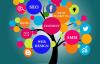Photo for Best Digital Marketing Company in Noida