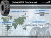 Photo for APAC to Drive Global OTR Tire Market to $ 26 Billion by 2023 - TechSci Research