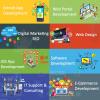 Photo for Wordpress Developer