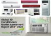 Photo for Global Air Conditioners Market to Cross $ 231 Billion by 2023: Size, Share and Growth Prediction by TechSci Research