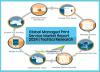 Photo for Global Managed Print Service (MPS) Market By Channel Type, By Application, By Deployment Mode, By Region, By Company, Competition, Forecast & Opportunities, 2024
