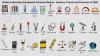 Photo for Global Laboratory Equipment Services Market Industry Analysis, Trends and Forecast to 2025