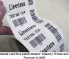 Photo for Global Linerless Labels Market Industry Analysis, Trends and Forecast to 2025