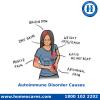 Photo for Best Homeopathy Treatment For Autoimmune Disorder In HSR layout