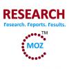Photo for Latest Trend : Global Autologous Cell Therapy Market to 2024