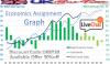 Photo for Economics Assignment Graph By UK Experts For Students