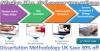 Photo for Writing Your Dissertation Methodology Help from Experts