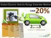 Photo for Global Electric Vehicle Range Extender Market to Surpass $ 585 Million by 2023: TechSci Research