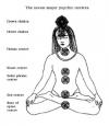 Photo for Human Energy Field
