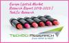 Photo for Europe Lipstick Market to Cross $ 2.4 Billion by 2023: TechSci Research