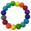 Photo for Global Functional Chewing Gum Market 2019-2026 | Driving Factors & In-depth Professional Industry Analysis