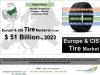 Photo for Europe & CIS Tire Market to Cross $ 51 Billion by 2023: TechSci Research