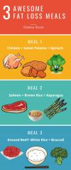 Photo for Healthy Meals That Help You Loss Fat - Odeta Rose