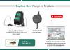 Photo for Innovative Automation to launch new Innovations at IMTEX 2019