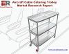 Photo for Global Aircraft Cabin Catering Trolley Market Status, Industry Overview, Trends and Outlook 2018 – 2023