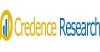 Photo for Nutraceutical Ingredients Market: A Straight Survey of Growth Factors and Expected Projection 2018 – 2026