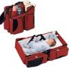 Photo for Baby Travel Bags Market : Industry Growth, Competitive Analysis, Future Prospects and Forecast 2019: Sunveno, Skip Hop