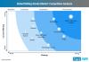 Photo for Rolling Stock OEMs Explore Technology-Driven Services as Industry Shifts towards Value-based Business Model