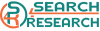 Photo for Surgical Suture Market Growing at a CAGR of 4.4% to 2026 - ConMed Corp., Teleflex Inc., Zimmer Biomet Holdings Inc., Integra LifeSciences Corp., Acelity L.P. Inc., Medtronic Plc, B. Braun Melsungen AG, Johnson & Johnson