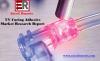 Photo for Excell Reports : Global UV Curing Adhesive Industry Trends and Forecast 2013–2023